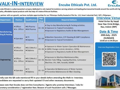 Encube Ethicals Pvt. Ltd.