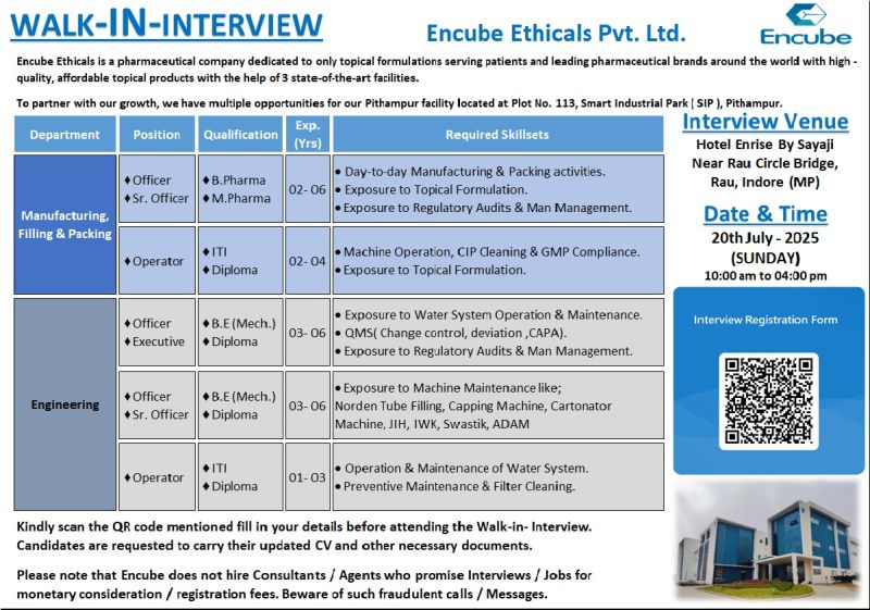 Encube Ethicals Pvt. Ltd.