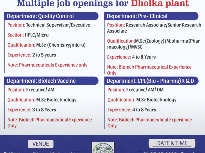 Multiple job openings for Dholka plant